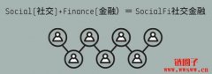 什么是SocialFi？SocialFi未来可能的玩法？
