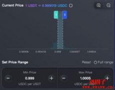 Crema Finance（CRM）如何凭借资金效率在Solana脱颖而出