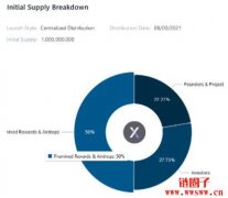 为何dapp会离开以太坊？dYdX做出了哪些取舍？