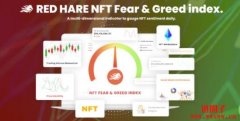 Red Hare 正式宣布推出「NFT 恐惧与贪婪指数」