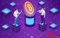 当世界上的比特币全部开采完毕时会发生什么？