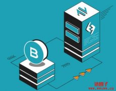 交易所Bitget启动2亿美元交易保护基金，重建用户信任
