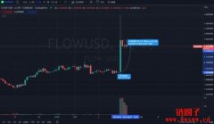 Meta宣布向100个国家推出NFT服务，Instagram将支持多种加密货币钱包