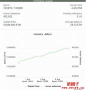 看影片解释以太坊合并的动机、差异与常见误解！