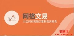 网格交易是什么？网格交易优缺点和