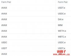 Terra Classic价格预测：LUNC能否继续保持上涨趋势