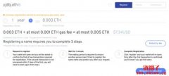 Vitalik：持有5个字母的.eth域名100年该