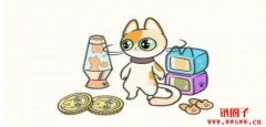 2022年新的潜力模因币—Big Eyes(BIG)
