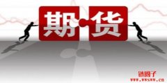 什么是虚拟货币期货合约交易？做多做空都可以赚钱？