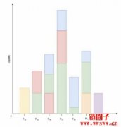 TraderJoe V2 Liquidity Book(流动性订单簿