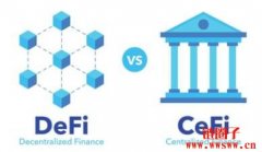 5分钟了解CeFi中心化金融
