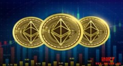 eth价格的历史走势、影响因素、预测方法和实时查询方式