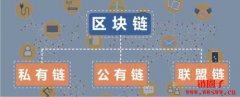 一文教你区分公链、私有链与联盟链