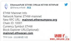 ETHW主网上线后下跌五成，Poloniex支持