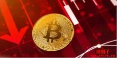 投资人观望Fed升息决议！分析师：比