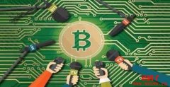 关于比特币减半，你需要知道这些