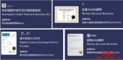 Bitget交易所详细介绍：一键跟单是什么？