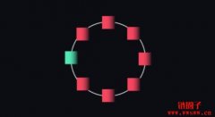 什么是Monero(XMR)？Monero的核心技术是什么？