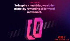 走路也能赚钱的区块链项目Sweatcoin介绍