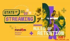 Fandom报告表明，72%游戏玩家对NFT持负面看法