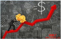 保证金交易是什么？它与杠杆有什么