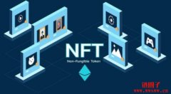 NFT应用探索丨除了艺术收藏，NFT还有这些用途
