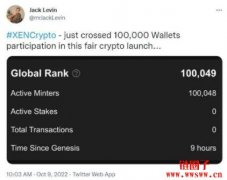 XEN Crypto爆红超10万钱包参与免费挖矿，Gas消耗排名第一