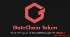 GateToken（GT）是什么币？GT币总量有多