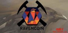 Ravencoin（RVN）是什么币？RVN币总量有多少？