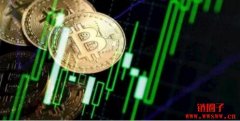 比特币重新站上2万美元！引爆8亿美元部位清算