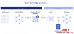 Chainlink推出低延迟预言机解决方案！