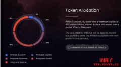 BitMex将于11月11日上架平台币BMEX，同步