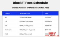加密货币借贷平台BlockFi宣布暂停提币服务｜FTX事件影响