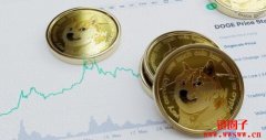 什么是狗狗币？狗狗币与比特币有何不同？