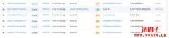 火币在公开储备金证明后，转移1万枚ETH 到其他交易所