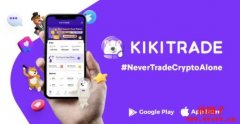 【Kikitrade 评价】是诈骗吗?背景介绍,创办人是谁?