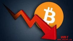 币灾来了？拆解比特币暴跌原因与应