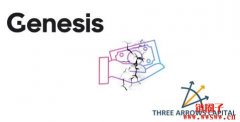 Genesis是如何被FTX和三箭资本影响的？