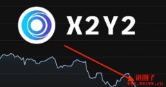 NFT交易平台X2Y2：将对所有数字收藏品