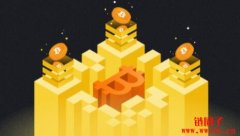 比特币领先指数简史