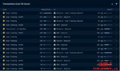 一天内狂卖2850枚ETH！Jump Crypto砸盘拖累以太币挫跌