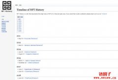 NFT History - NFT世界的维基百科！