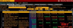 是福不是祸？GBTC 因不是ETF 而无法被倒货