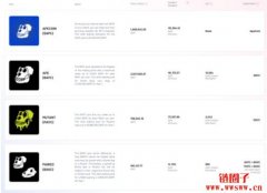 APE质押平台上线！质押池子分四种，BAYC持有者大意损失20ETH