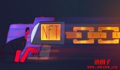 NFT中的Mint价格是什么？NFT可以免费铸