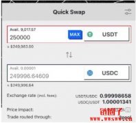 大佬群对话外流，CZ指责SBF做空USDT，企图让稳定币脱