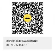 持有币安bab，免费领取Credit Dao价值百