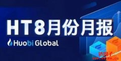 什么是火币全球通用积分Huobi Token (HT)？