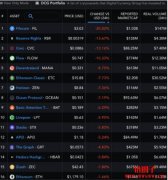 Filecoin(FIL)单日血洗超30%，网传DCG投资组合倒卖中