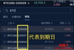 Crypto.com衍生品交易教学：如何计算与调整保证金水准